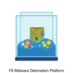 Купить F6 Malware Detonation Platform - ARPP-27636 из реестра по лучшей цене