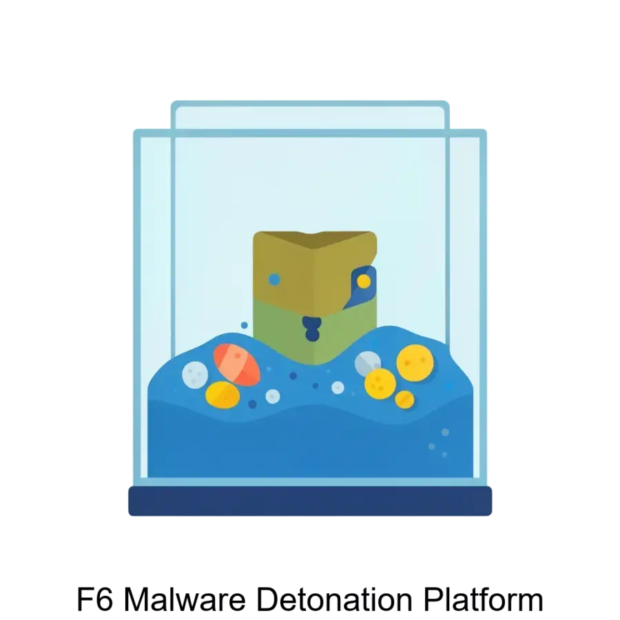 Платформа F6 Malware Detonation Platform (MDP) представляет собой комплексное решение для анализа и выявления вредоносного программного обеспечения. Основная задача: безопасный анализ вредоносных файлов в песочнице.