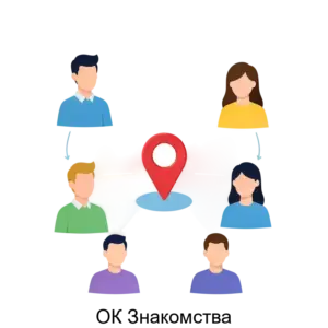 Купить ОК Знакомства - ARPP-29004 из реестра по лучшей цене