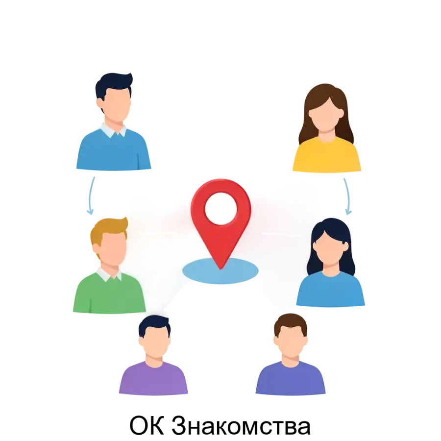 ОК Знакомства — это мобильное приложение, предназначенное для поиска и установления знакомств между пользователями на основе анализа их анкетных данных.