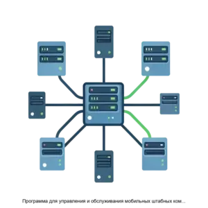 Купить Программа для управления и обслуживания мобильных штабных комплексов - ARPP-27468 из реестра по лучшей цене