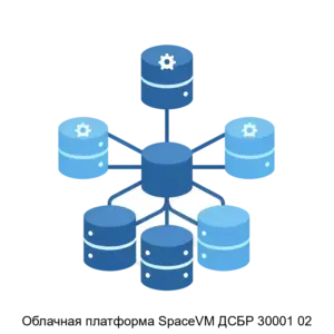 Купить Облачная платформа SpaceVM ДСБР 30001 02 - ARPP-29801 из реестра по лучшей цене