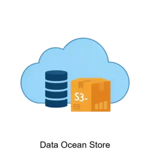 Купить Data Ocean Store - ARPP-30689 из реестра по лучшей цене