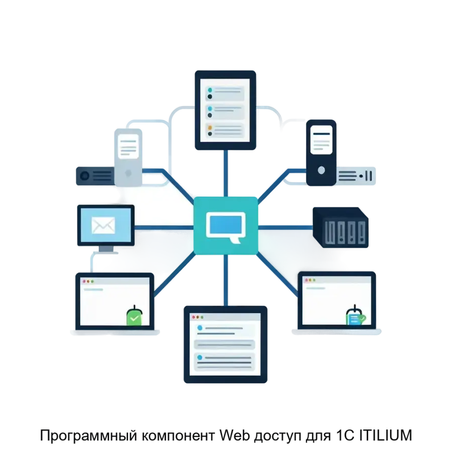 Программный компонент Web доступ для 1С ITILIUM — Программный компонент Web-доступ для 1С:ITILIUM Программный компонент Web-доступ для 1С:ITILIUM представляет собой современное веб-приложение.
