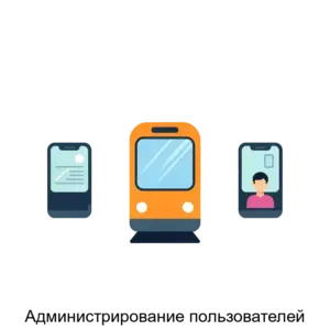 Купить Администрирование пользователей - ARPP-28985 из реестра по лучшей цене