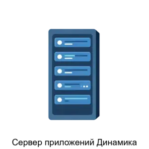 Купить Сервер приложений Динамика - ARPP-29975 из реестра по лучшей цене