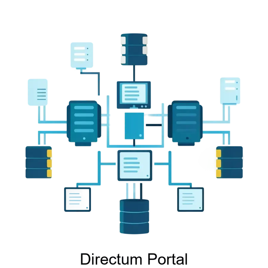 Directum Portal — Этот программный модуль платформы Directum предназначен для повышения эффективности коммуникаций. Основная задача: централизованный корпоративный информационно-процессный хаб.