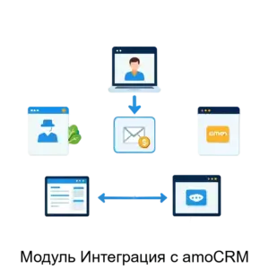 Купить Модуль Интеграция с amoCRM - ARPP-30105 из реестра по лучшей цене