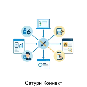 Купить Сатурн Коннект - ARPP-29499 из реестра по лучшей цене