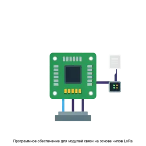 Купить Программное обеспечение для модулей связи на основе чипов LoRa - ARPP-28114 из реестра по лучшей цене