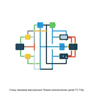 Купить Стенд тренажер виртуальный Теория электрических цепей ТС ТЭЦ - ARPP-30710 из реестра по лучшей цене