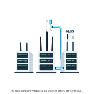 Купить ПО для локального управления мониторинга работы отечественных БС OpenRAN 4G 5G EMS - ARPP-28210 из реестра по лучшей цене