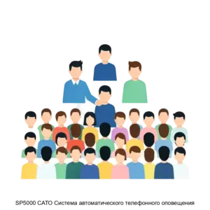 Купить SP5000 САТО Система автоматического телефонного оповещения - ARPP-28508 из реестра по лучшей цене