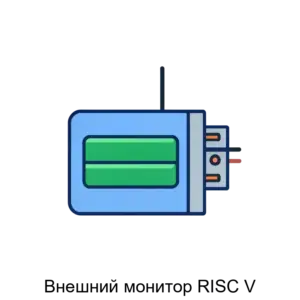 Купить Внешний монитор RISC V - ARPP-29482 из реестра по лучшей цене
