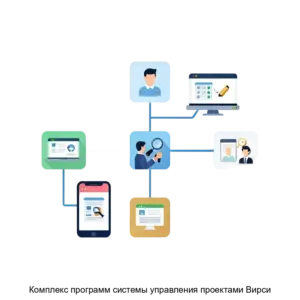 Купить Комплекс программ cистемы управления проектами Вирси - ARPP-27727 из реестра по лучшей цене
