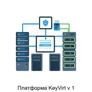 Купить Платформа KeyVirt v 1 - ARPP-28837 из реестра по лучшей цене
