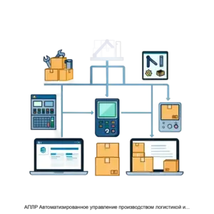 Купить АПЛР Автоматизированное управление производством логистикой и реализацией продукции и услуг в крупных предприятиях - ARPP-27963 из реестра по лучшей цене