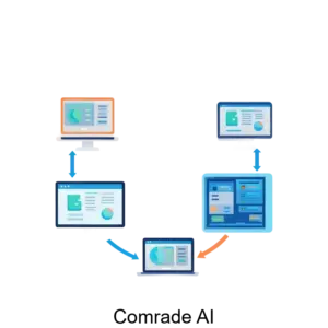 Купить Comrade AI - ARPP-27802 из реестра по лучшей цене
