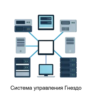 Купить Система управления Гнездо - ARPP-27670 из реестра по лучшей цене