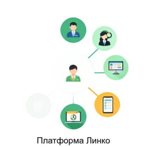 Купить Платформа Линко - ARPP-28642 из реестра по лучшей цене