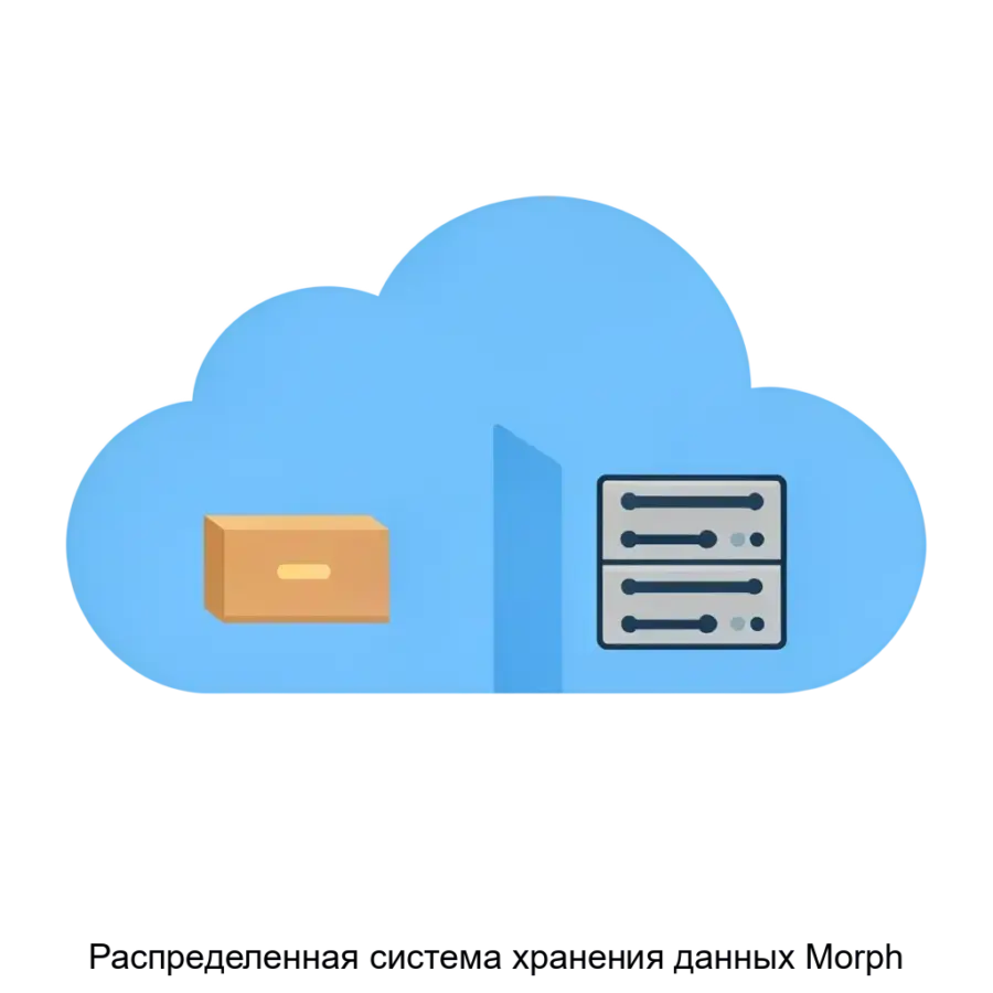 Распределенная система хранения данных Morph — Эта система предназначена для организации надежных, масштабируемых и гибких кластеров хранения, объединяющих несколько серверов в единое целое.