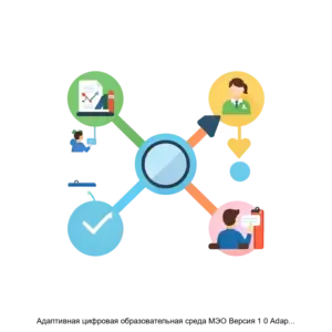 Купить Адаптивная цифровая образовательная среда МЭО Версия 1 0 Adaptive digital educational environment Mobile e learning Version 1 0 - ARPP-28044 из реестра по лучшей цене