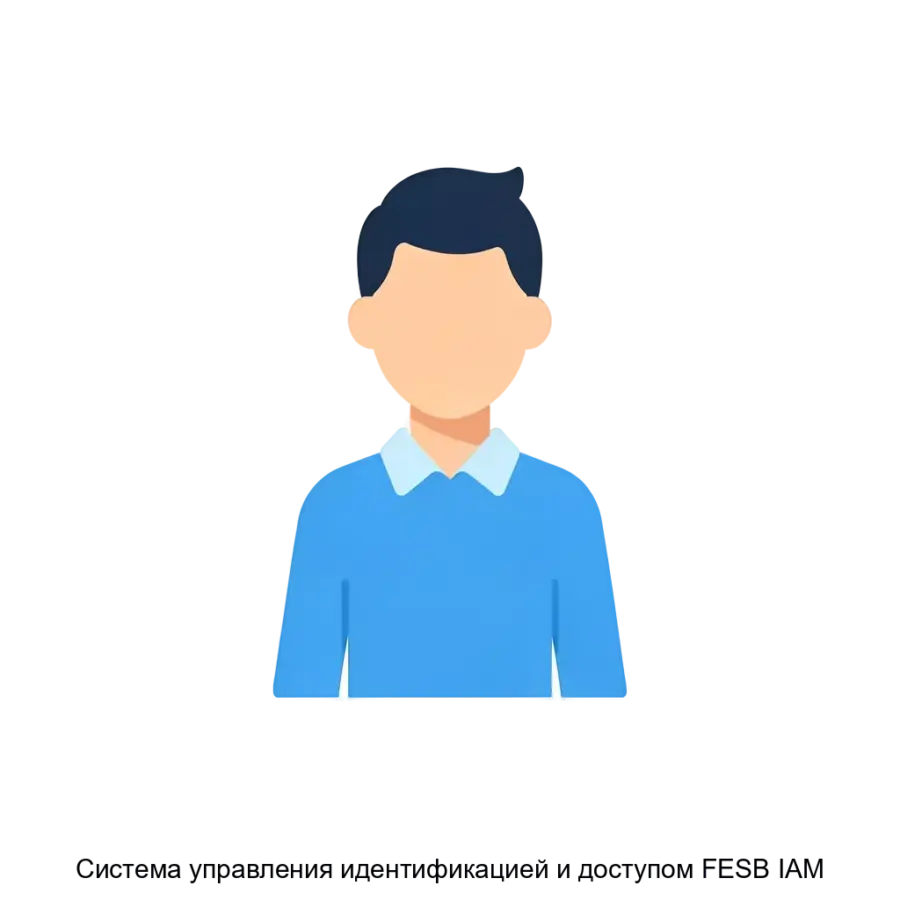 Система управления идентификацией и доступом FESB IAM, разработанная компанией ООО «Неолант-Тенакс». Основная задача: безопасный единый доступ с роли.