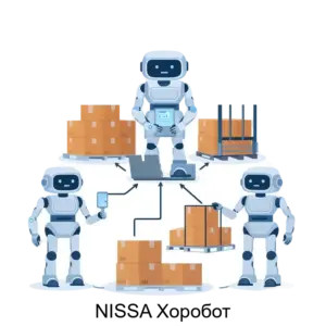 Купить NISSA Хоробот - ARPP-28332 из реестра по лучшей цене