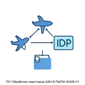 Купить ПО Обработки сквиттеров АЗН В РШПИ 40326 01 - ARPP-29928 из реестра по лучшей цене