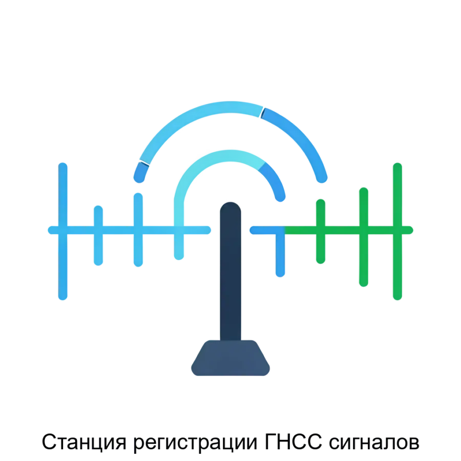 «Станция регистрации ГНСС сигналов» — это специализированное программное обеспечение, предназначенное для мониторинга. Основная задача: анализ ГНСС сигналов в реальном времени.