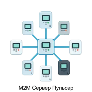 Купить М2М Сервер Пульсар - ARPP-30407 из реестра по лучшей цене