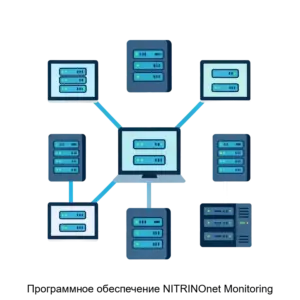 Купить Программное обеспечение NITRINOnet Monitoring - ARPP-30207 из реестра по лучшей цене