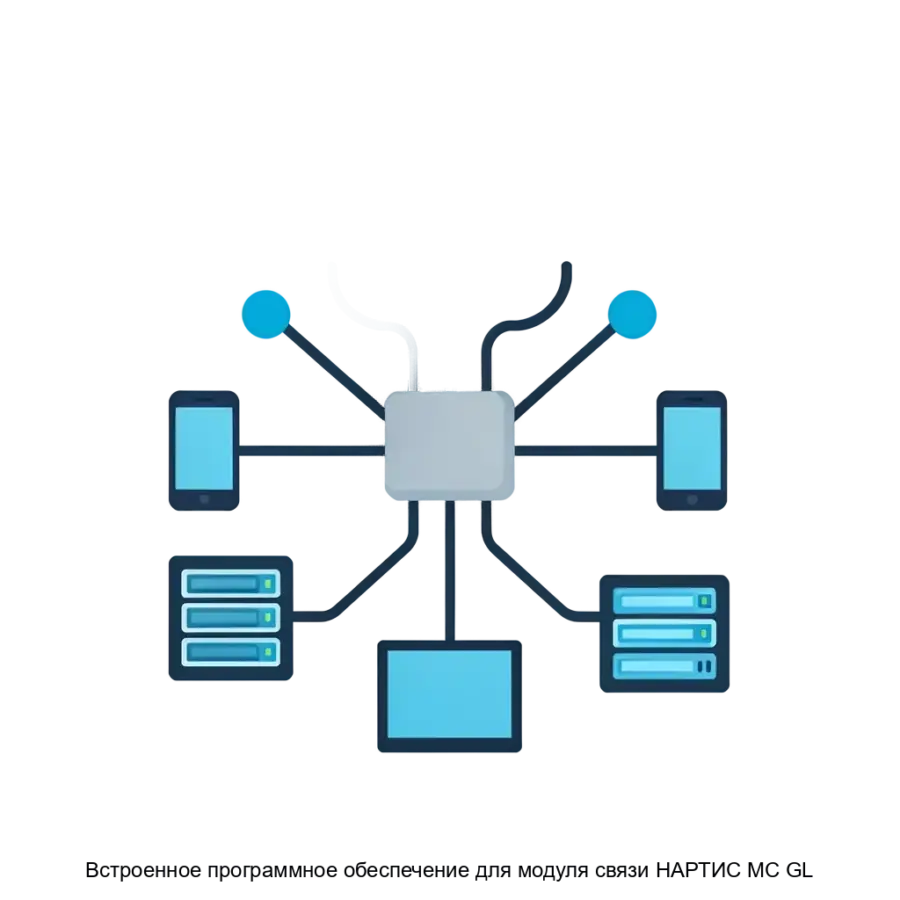 Встроенное программное обеспечение для модуля связи НАРТИС МС GL является ключевым компонентом системы связи. Основная задача: автоматическое управление связью GSM/LTE.