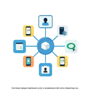 Купить Система предоставления услуг и возможностей сети оператора связи сторонним сервисам Service Capability Exposure Function NWM SCEF - ARPP-28880 из реестра по лучшей цене