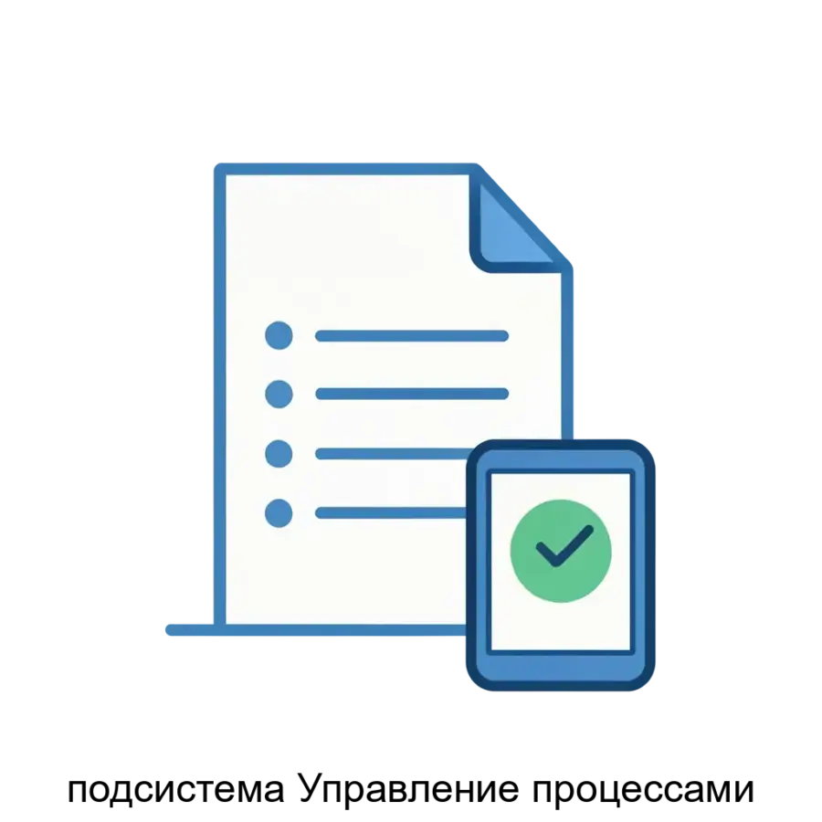 подсистема Управление процессами — «Управление процессами» – подсистема для системы «ДЕЛО». Основная задача: автоматизация бизнес-процессов документооборота.