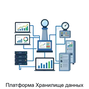 Купить Платформа Хранилище данных - ARPP-30665 из реестра по лучшей цене
