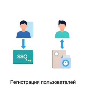 Купить Регистрация пользователей - ARPP-31327 из реестра по лучшей цене