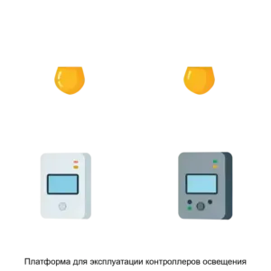 Купить Платформа для эксплуатации контроллеров освещения - ARPP-30329 из реестра по лучшей цене