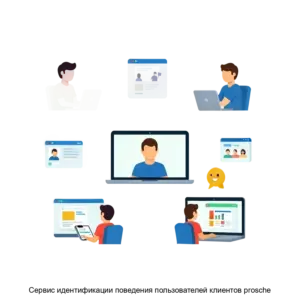 Купить Сервис идентификации поведения пользователей клиентов prosche - ARPP-29531 из реестра по лучшей цене