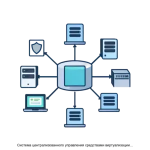 Купить Система централизованного управления средствами виртуализации AccentOS CE - ARPP-29912 из реестра по лучшей цене