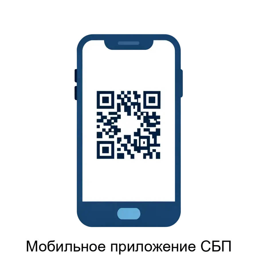 Мобильное приложение СБП представляет собой современное решение для торгово-сервисных предприятий. Основная задача: оплата через QR с телефона.