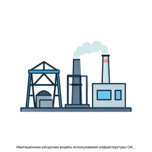 Купить Имитационная ресурсная модель использования инфраструктуры ОАО РЖД Нового поколения АС ПРОГРЕСС НП - ARPP-28208 из реестра по лучшей цене