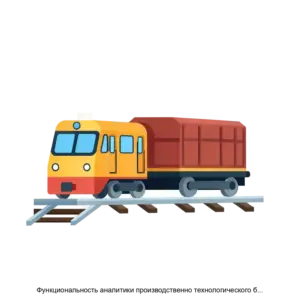 Купить Функциональность аналитики производственно технологического блока в части автоматизации формирования оперативного доклада о работе Российских железных дорог СКИМ ОД ЦГЦУ - ARPP-30485 из реестра по лучшей цене