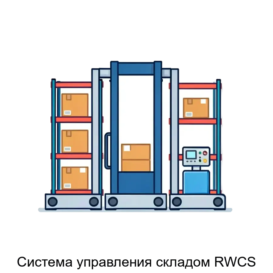Система управления складом RWCS (RINAR Warehouse Control System) представляет собой современное решение для интеграции и координации автоматизированных процессов на складе.