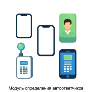Купить Модуль определения автоответчиков - ARPP-28017 из реестра по лучшей цене