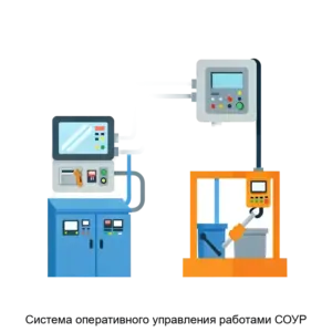 Купить Система оперативного управления работами СОУР - ARPP-31298 из реестра по лучшей цене