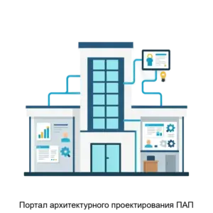 Купить Портал архитектурного проектирования ПАП - ARPP-27916 из реестра по лучшей цене