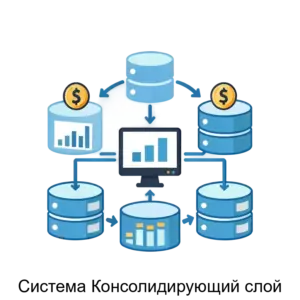 Купить Система Консолидирующий слой - ARPP-30393 из реестра по лучшей цене