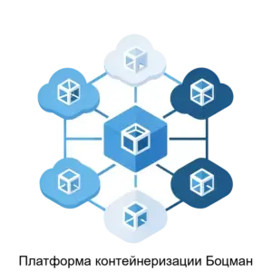 Купить Платформа контейнеризации Боцман - ARPP-27958 из реестра по лучшей цене