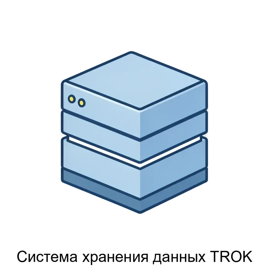 Система хранения данных TROK — это современное отказоустойчивое программно-определяемое хранилище. Основная задача: надёжное блочное хранилище с репликацией.